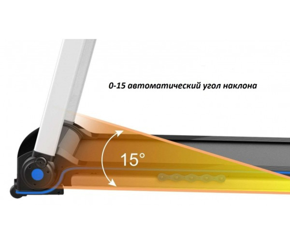 Оренда бігової доріжки EnergyFIT EF-K577 + захист підлоги
