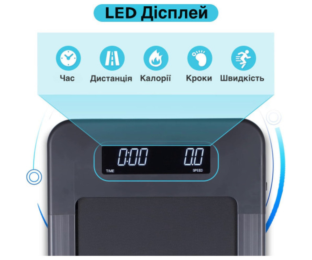 Оренда бігової доріжки OMA Fitness 1010EB Ultra Slim + захист підлоги