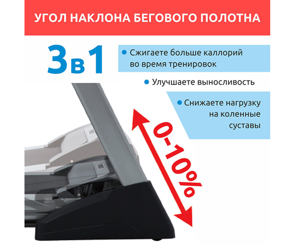 Оренда бігової доріжки Spirit Esprit XT-185.16 + захист підлоги