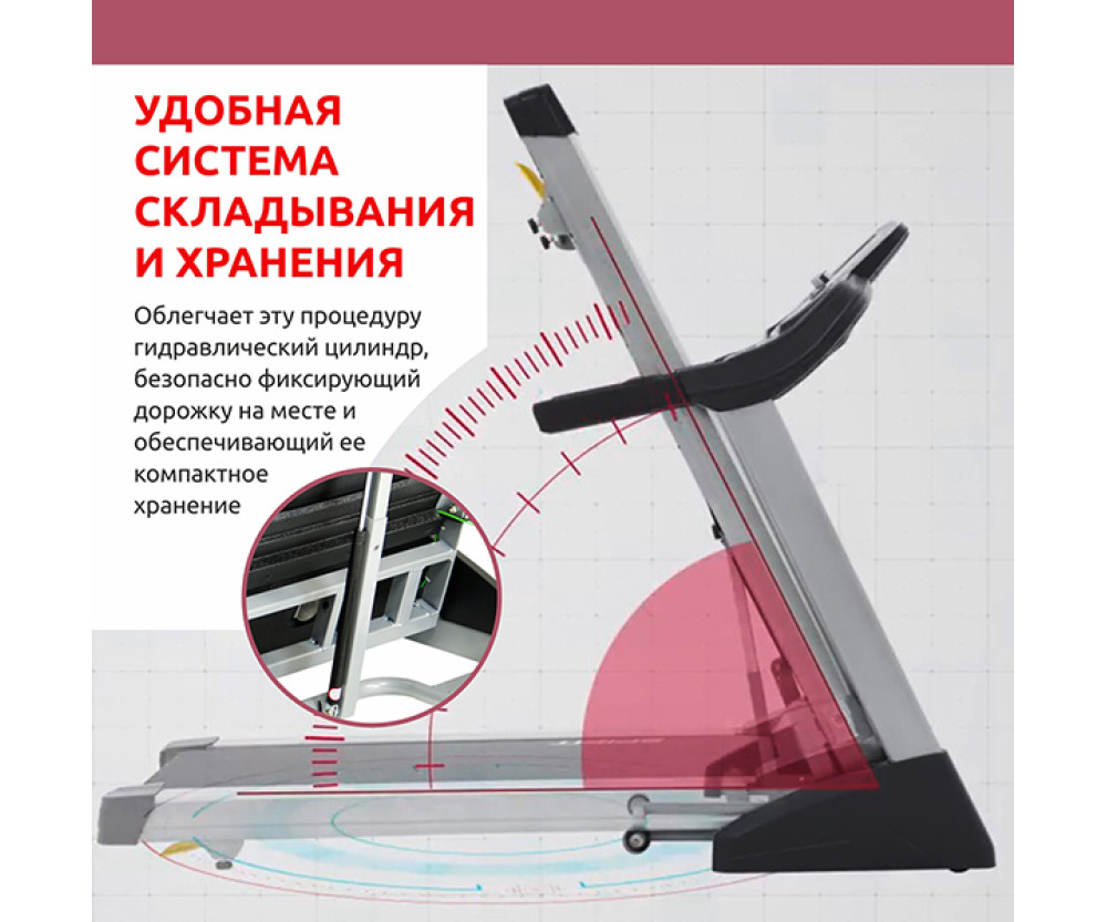 Оренда бігової доріжки Spirit Esprit XT-185.16 + захист підлоги