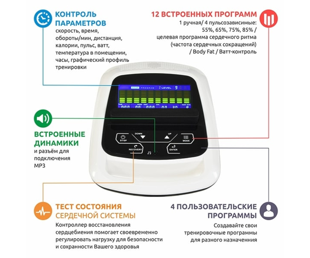 Оренда велотренажера Spirit SU139-43 + захист підлоги